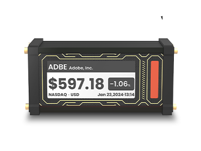 EleksCava Cryptocurrency Ticker